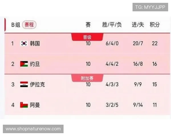 2026年美加墨世界杯赛程表完整版，赛事时间安排及重要比赛预告