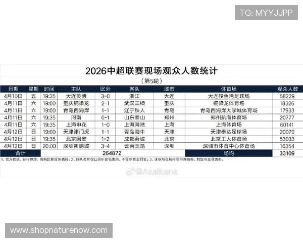 中超买球赛事分析与预测2026年最具参考价值的比赛数据汇总